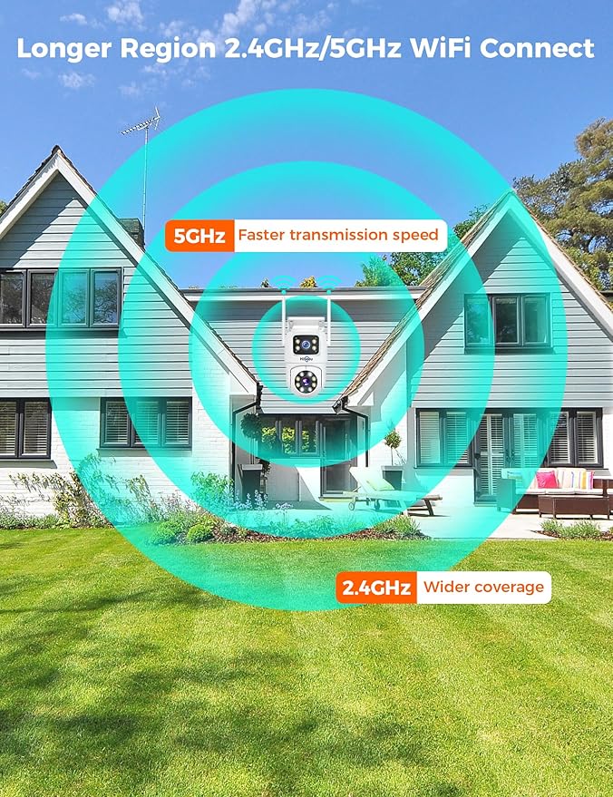 Hiseeu 2 Pack Wireless Security Camera 5G/2.4G WiFi Dual Lens PTZ Camera Outdoor Motion Tracking Color Night Version,No-Monthly Fees Works with Wireless System/Alexa, Need Power Cord