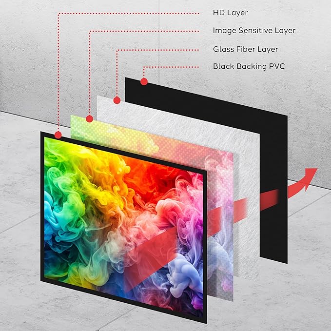 Pyle 72" Portable Motorized Matte White Projector Screen - Automatic Projection Display with Wall/Ceiling Mount, Remote and Case - for Home Movie Theater, Slide/Video Showing - PRJELMT76