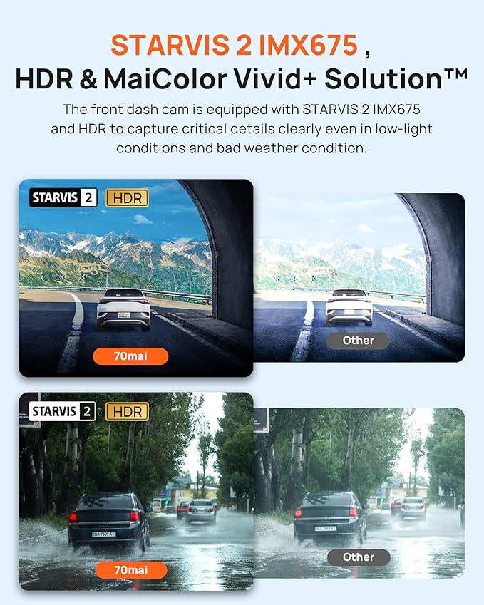 70mai Dash Cam Front and Rear A510,1944P+1080P with STARVIS 2 IMX675 and 64GB Card, Dash Camera for Cars, 4G LTE Support, ADAS, Built-in GPS WiFi, APP Control, HDR, 24H Parking Mode, Loop Recording