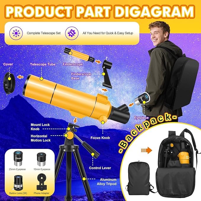 Telescope for Adults & Kids, 80mm Aperture 500mm Portable Refractor Telescope for Astronomy Beginners, Professional Travel Astronomical Telescopes with Tripod, Stickers, Phone Adapter, Backpack