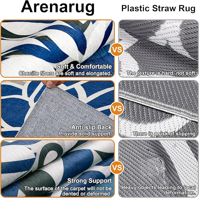 Indoor Outdoor Area Rug Washable Multicolored Patio Rug Tropical Botanical Modern Floral Indoor Outdoor Carpet Blue White Rug Non Slip for Patio, Deck, Backyard, Porch (5x8)