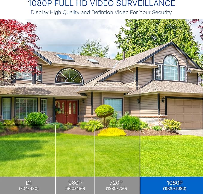 ZOSI 4 Pack 2MP 1080p HD-TVI Home Security Camera Outdoor Indoor 1920TVL, 36PCS LEDs, Night Vision, Weatherproof Surveillance CCTV Bullet Camera